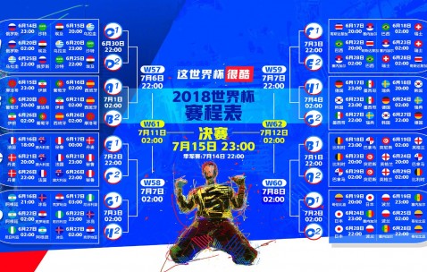 世界杯2026-哈登表现堪称教科书，黄蜂打穿太阳，现代篮球的战术启示录
