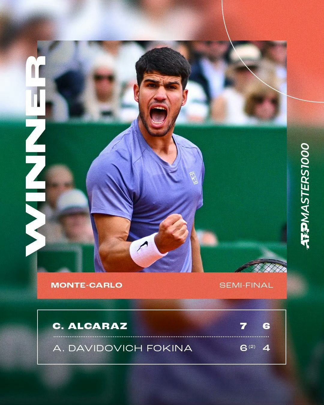 蒙特卡洛大师赛险胜联合杯,阿尔卡拉斯高光表现 蒙特卡洛大师赛险胜联合杯,阿尔卡拉斯高光表现